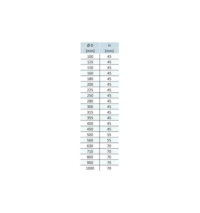 Xplo Ventilation - nipple