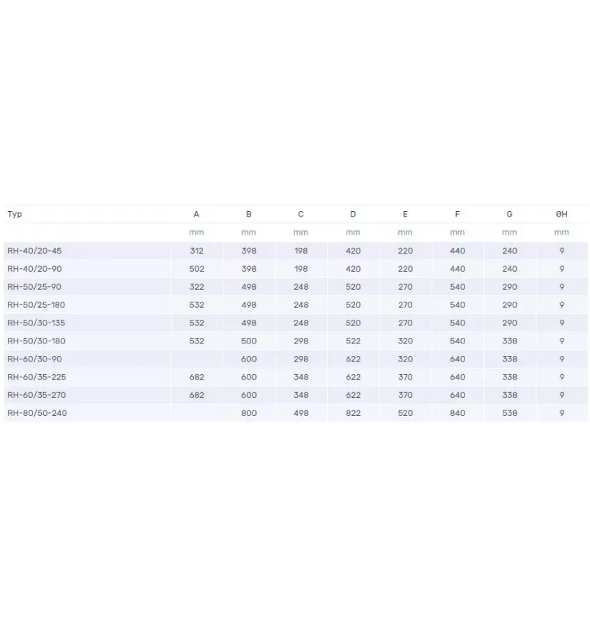 Venture Industries - elektrický ohřívač potrubí RH