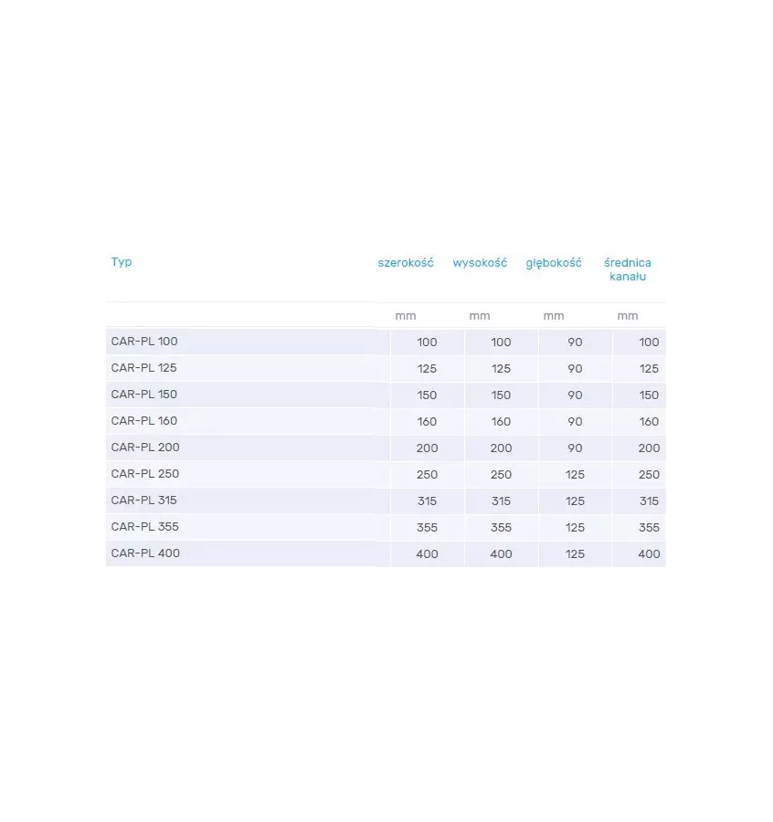 Venture Industries - příslušenství - Kyvná klapka Car -PL