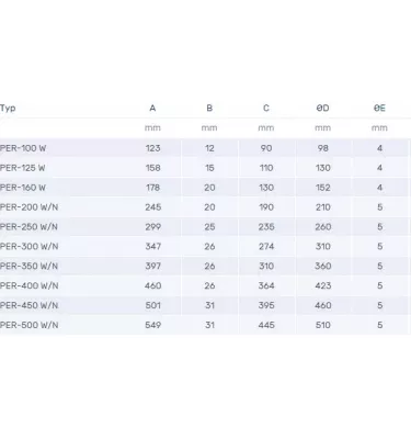 Venture Industries - příslušenství - výfuková klapka PER -W