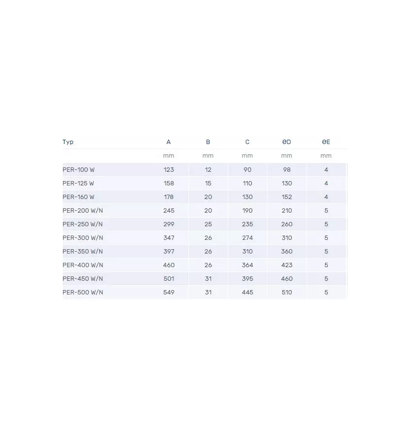 Venture Industries - příslušenství - výfuková klapka PER -W