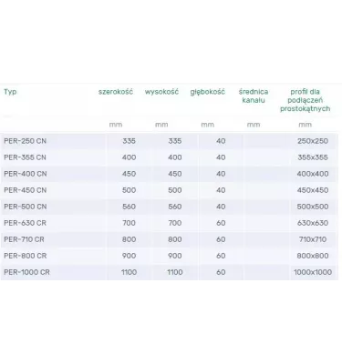 Venture Industries - accessories - exhaust shutter PER-CN, PER-CR