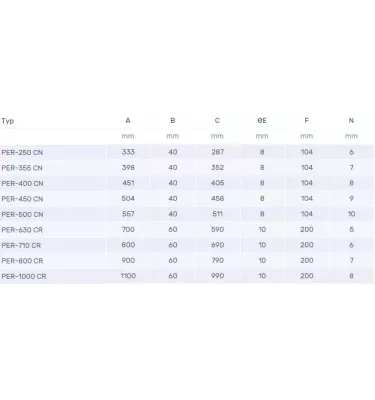 Venture Industries - accessories - exhaust shutter PER-CN, PER-CR