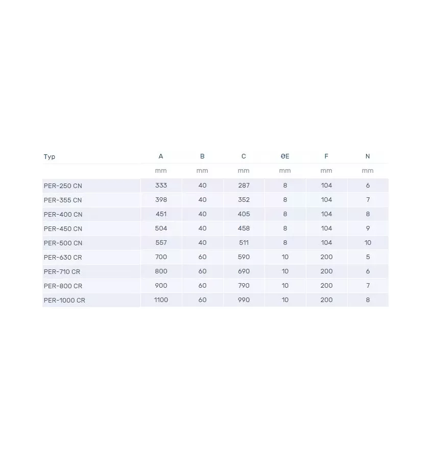 Venture Industries - příslušenství - výfuková klapka PER -CN, PER -CR