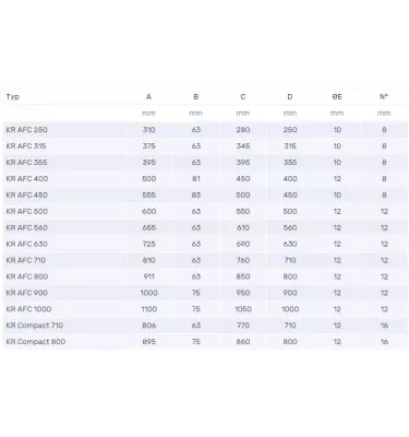 Venture Industries - akcesoria - króciec AFC/Compact