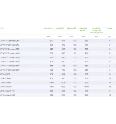 Venture Industries - accessories - AFC / Compact anti-vibration connector