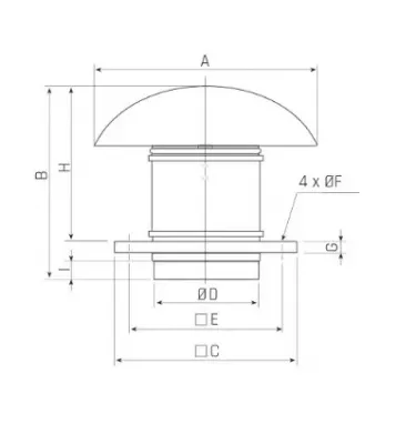 Venture Industries - wentylator dachowy TH - jednofazowy 230 V