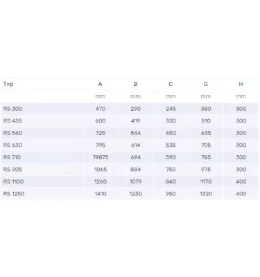 Venture Industries - RS Roof Base