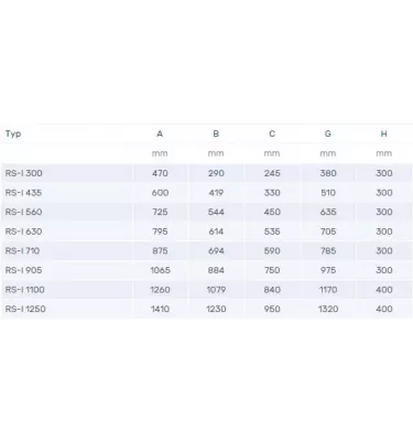 Venture Industries - podstawa dachowa RS