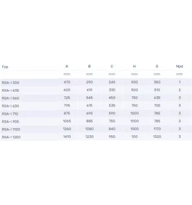 Venture Industries - podstawa dachowa RSA