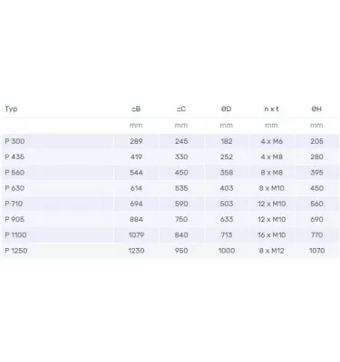 Venture Industries - accessories - P connector