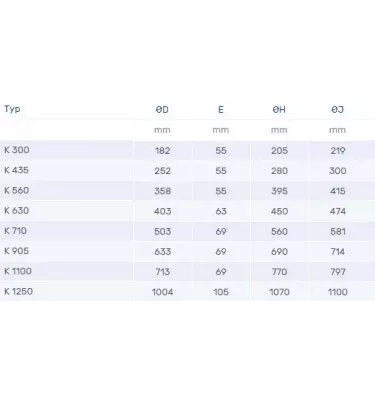 Venture Industries - akcesoria - króciec K