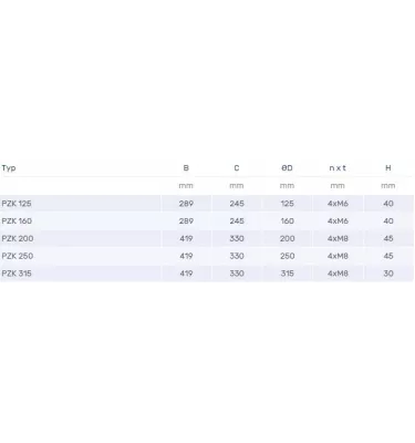 Venture Industries - příslušenství - deska s konektorem PZK