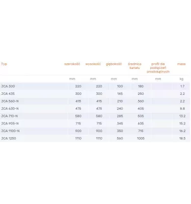 Venture Industries - accessories - JCA swing check valve