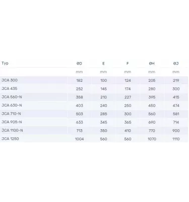 Venture Industries - akcesoria - klapa zwrotna JCA