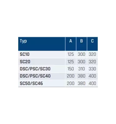 Venture Industries - příslušenství - SC, DSC, PSC filtrační čep