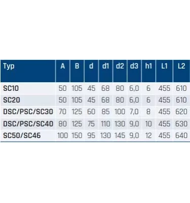 Venture Industries - accessories - SC, DSC, PSC muffler