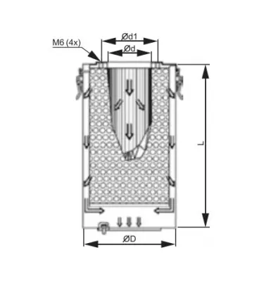 Venture Industries - accessories - SC, DSC, PSC duct filter