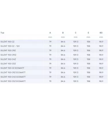 Venture Industries - Tichý domácí fanoušek