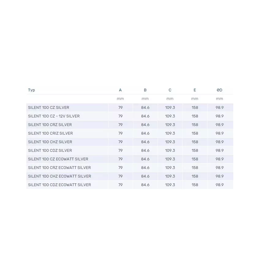 Venture Industries - Silent Silver domácí fanoušek