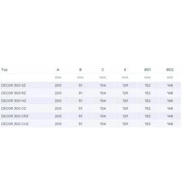 Venture Industries - Decor axial domestic fan