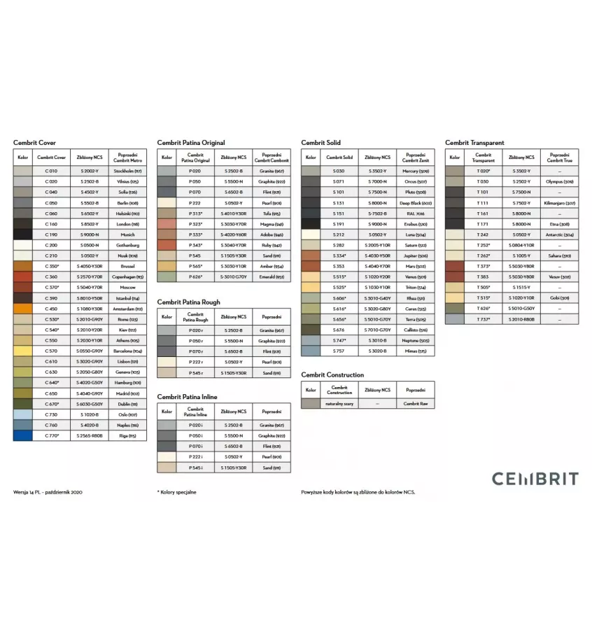Cembrit - płyta elewacyjna Transparent