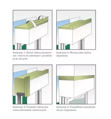 Illbruck - Illmod duo RK TP021 tape