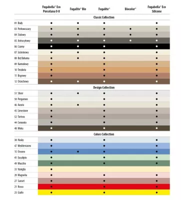 Kerakoll - Biocolor universal mineral joint