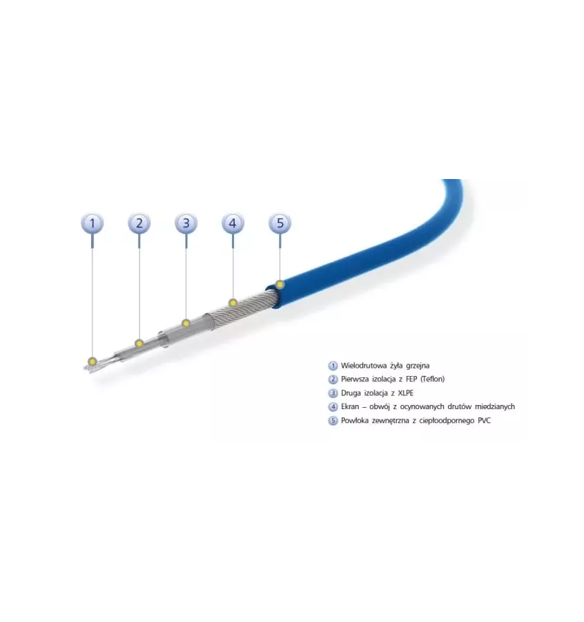 Elektra - kabel grzewczy DM