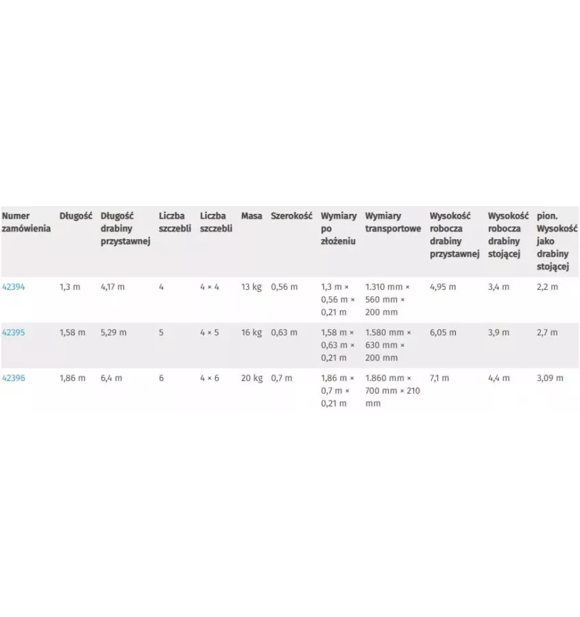 Zarges - four-element telescopic ladder with a Variotec V fold
