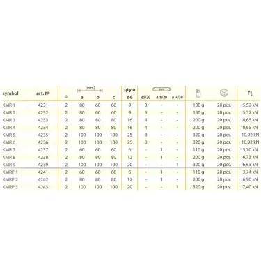 Domax - kątownik z regulacją KMR