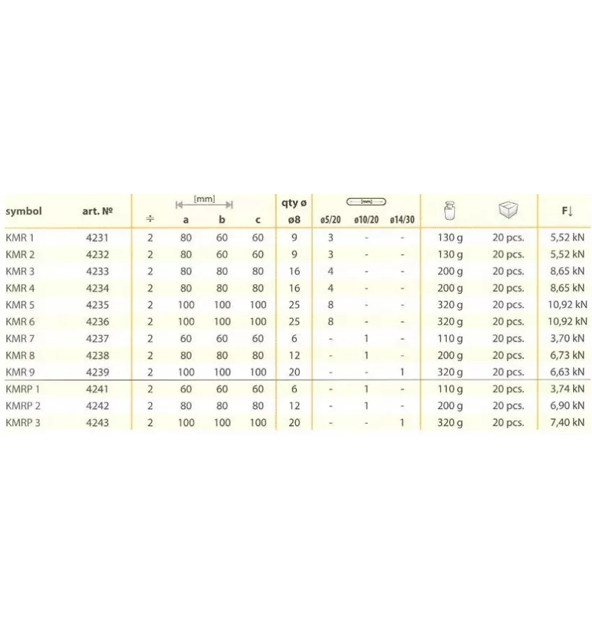 Domax - kątownik z regulacją KMR