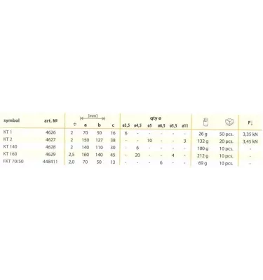 Domax - łącznik KT typu T