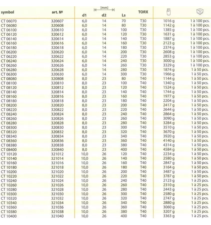 Domax - CT screw with a washer head