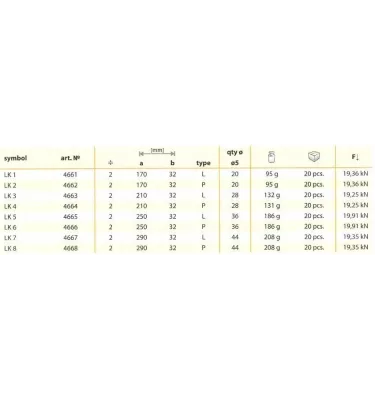 Domax - łącznik krokwiowy LK