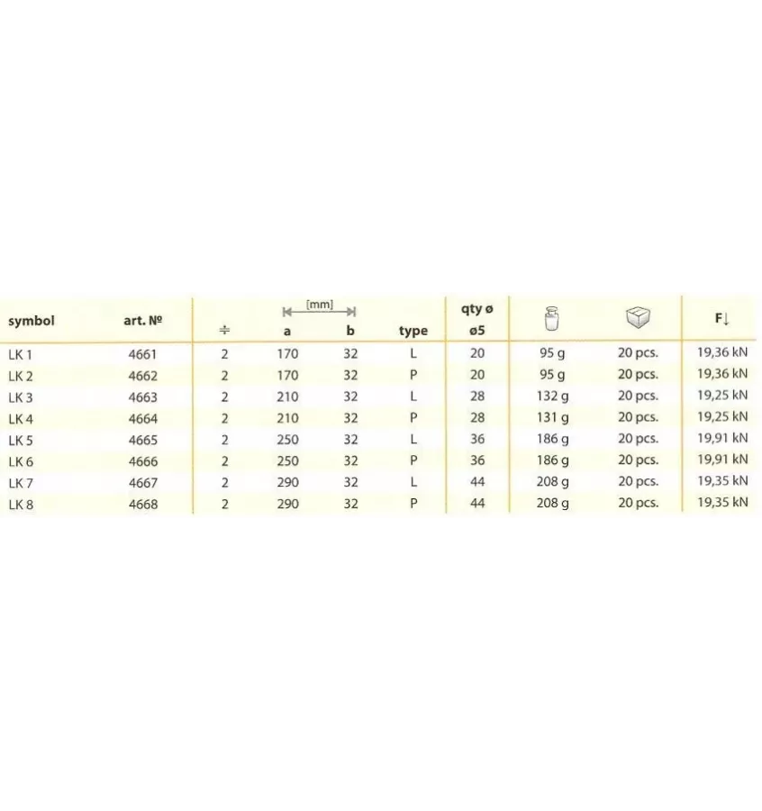 Domax - LK rafter connector