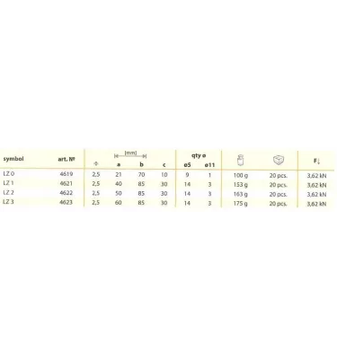 Domax - konektor LZ, typ Z