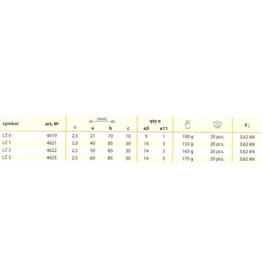 Domax - konektor LZ, typ Z