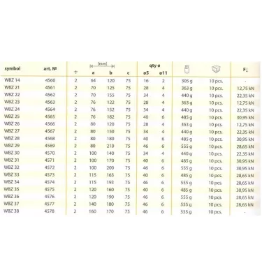 Domax - WBZ bent beam hanger