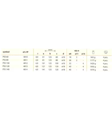 Domax - základ sloupce PSS