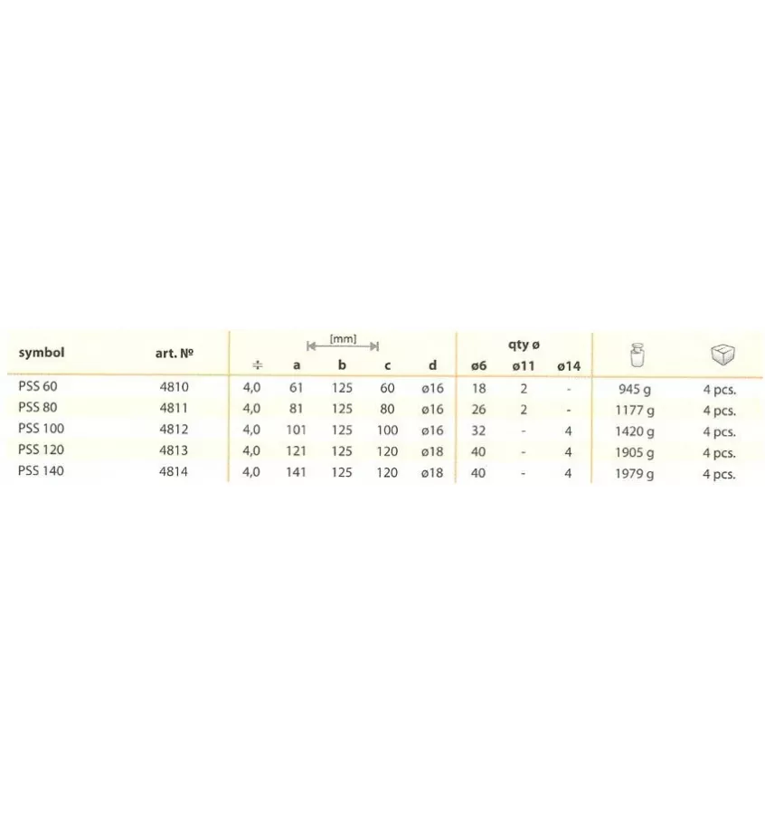 Domax - základ sloupce PSS