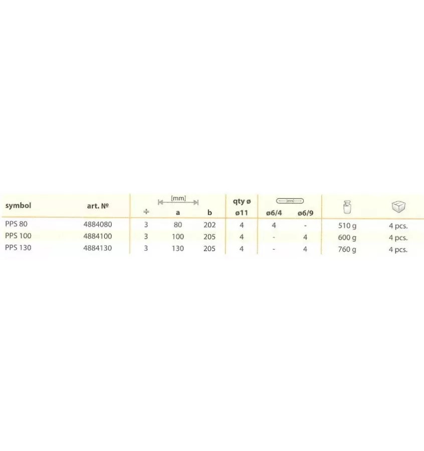 Domax - zadlabávací sloupek PPS