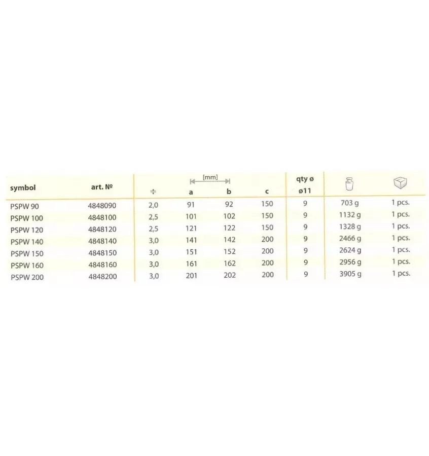 Domax - základna PSPW pólu