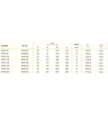 Domax - základna sloupu PSPD