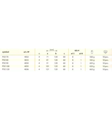 Domax - kulatá tyčová základna PSO