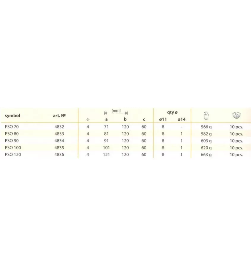 Domax - PSO round pole base
