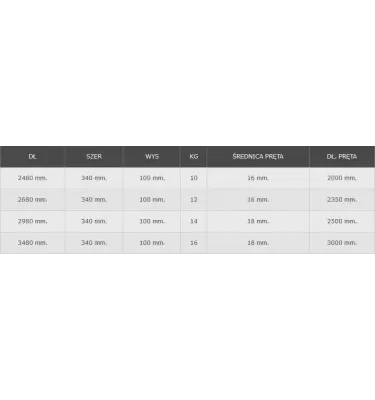 Sorex - kulatý obal