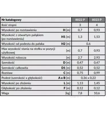 Drabex - aluminum folding stool with handrail TP 8020P