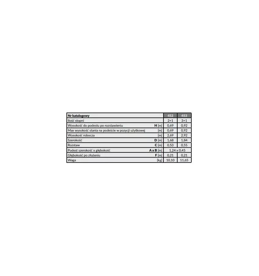Drabex - TP 450 aluminum working platform
