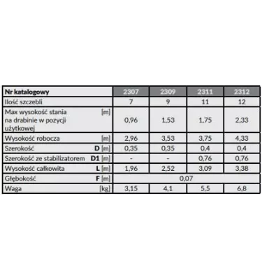 Drabex - TP 2300 aluminum support ladder